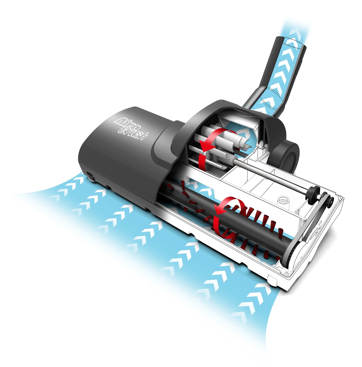 Versatile Cleaning Machine - My Henry Canada