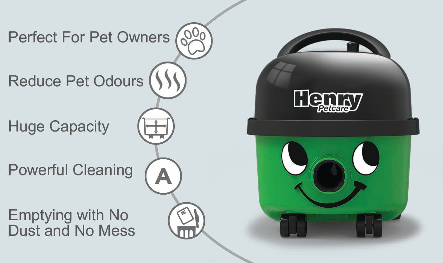 Henry PetCare 160 Cleaning Pet Hair - My Henry Canada
