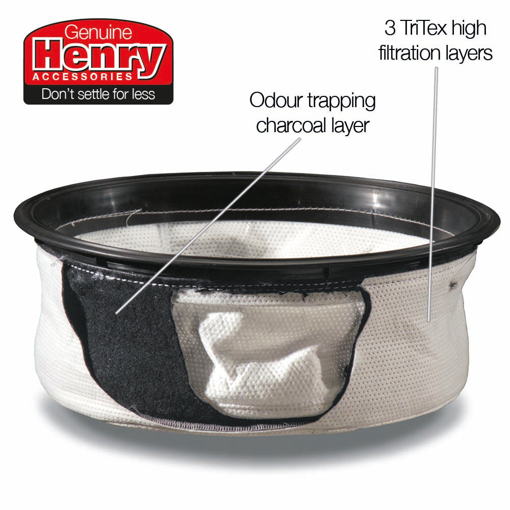 Henry PetCare 160 Filter Cutaway - My Henry Canada