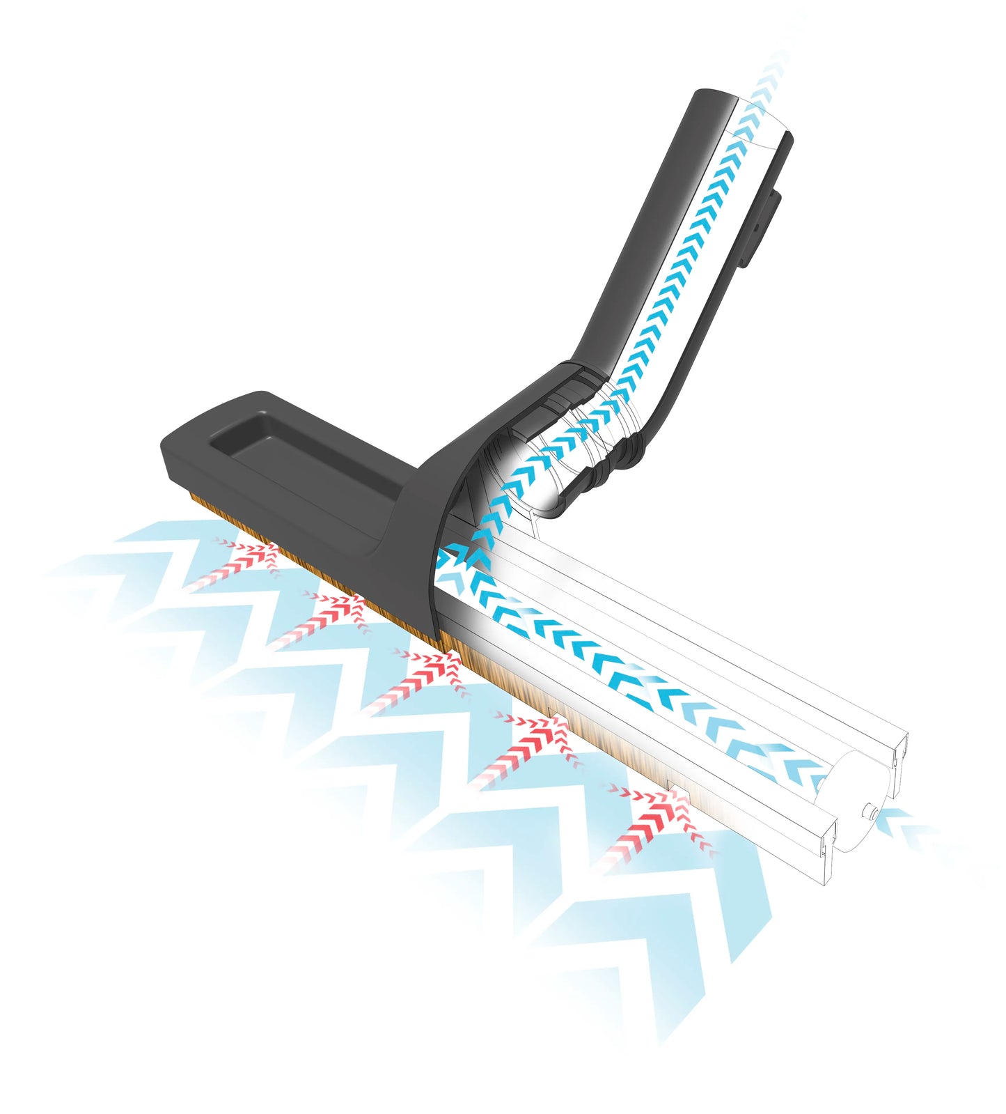 Floor Vacuum Cleaner - Henry For Home