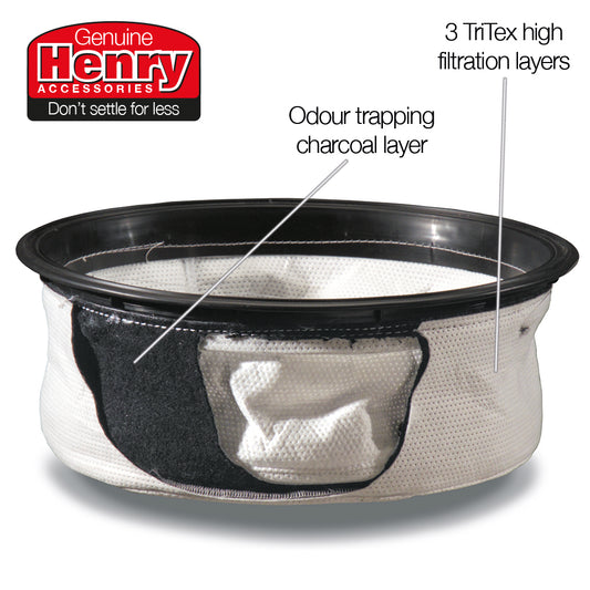 Microfresh Filter for Henry PetCare 160